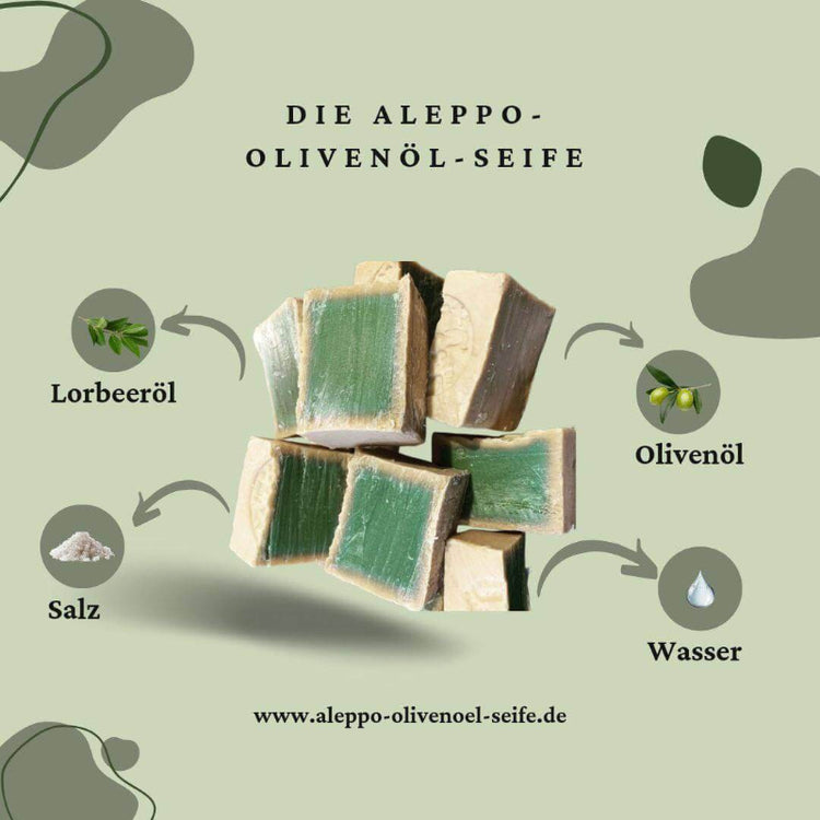 Aleppo Seife Premium